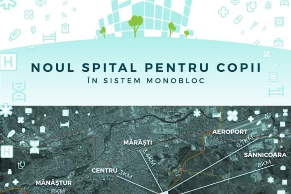 Finanțarea integrală a Spitalului Pediatric Monobloc din Cluj, pe masa ministrului fondurilor europene
