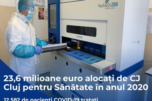 Trei spitale clujene au primit fonduri totale de peste 23 de milioane de euro în anul pandemic 2020 de la Consiliul Județean. Câți pacienți au fost tratați de COVID-19 anul trecut?