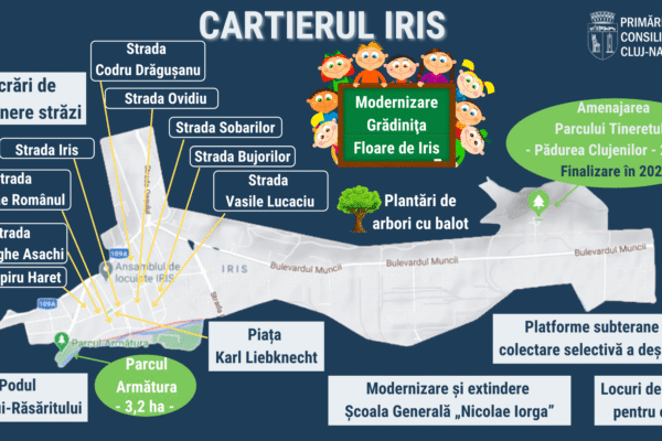 Cartierul Iris se modernizează. Ce proiecte de investiții va derula primăria în 2021?