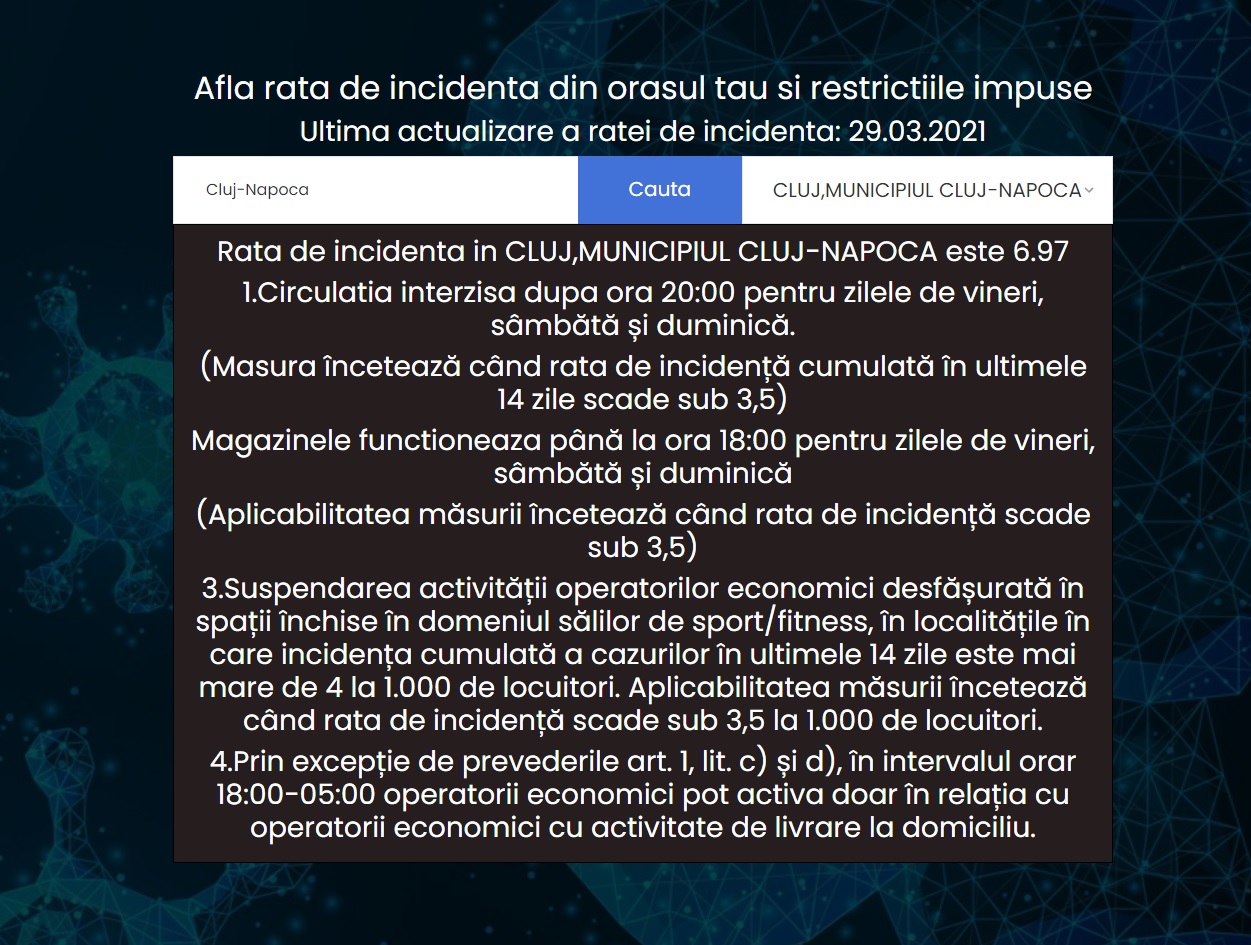 S-a lansat platforma online Restrictii.ro – unde poți vedea LIVE rata de incidență și regulile în vigoare