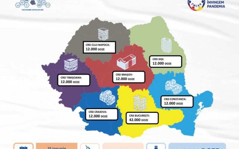 12.000 de doze de vaccinuri pediatrice ajung marți la Cluj