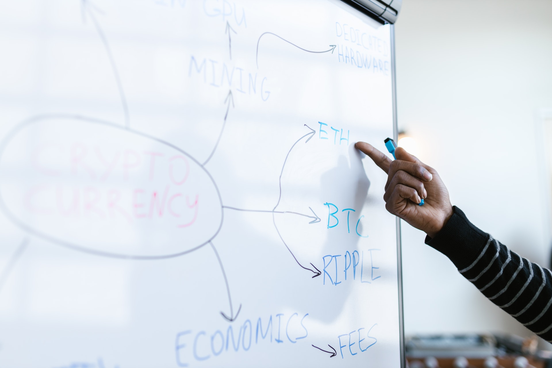 5 sfaturi crypto pentru investitorii începători