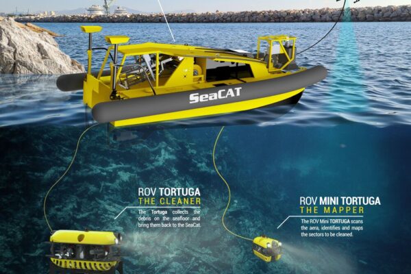 Robotul care curăță deșeurile din oceane, inventat la Cluj