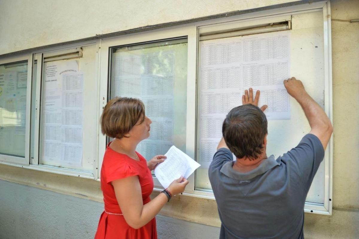 Rezultate finale la Titularizare 2024
