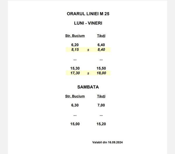 Programul liniei M25