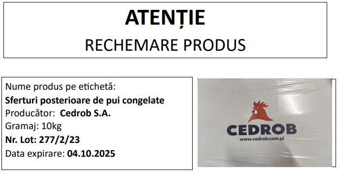 Carne de pui contaminată cu Salmonella