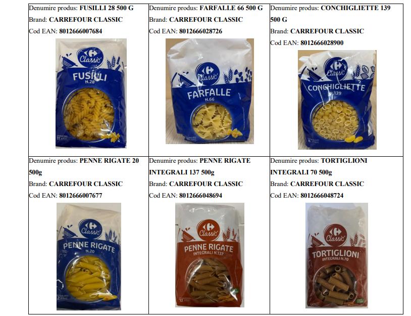 Produse retrase de la vanzare din Carrefour