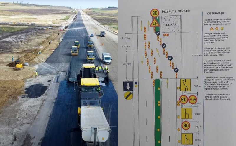 Restricții de circulație între Turda și Gilău